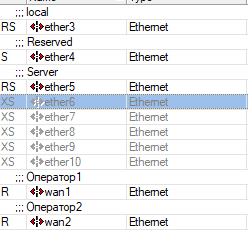Окно интерфейсов